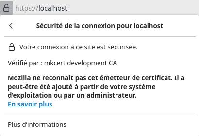 Screenshot of the information displayed by Firefox about the certificate